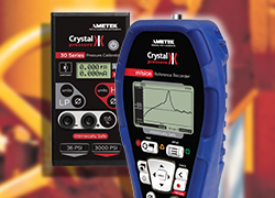 Measure Pressure Record Pressure Gate Stations